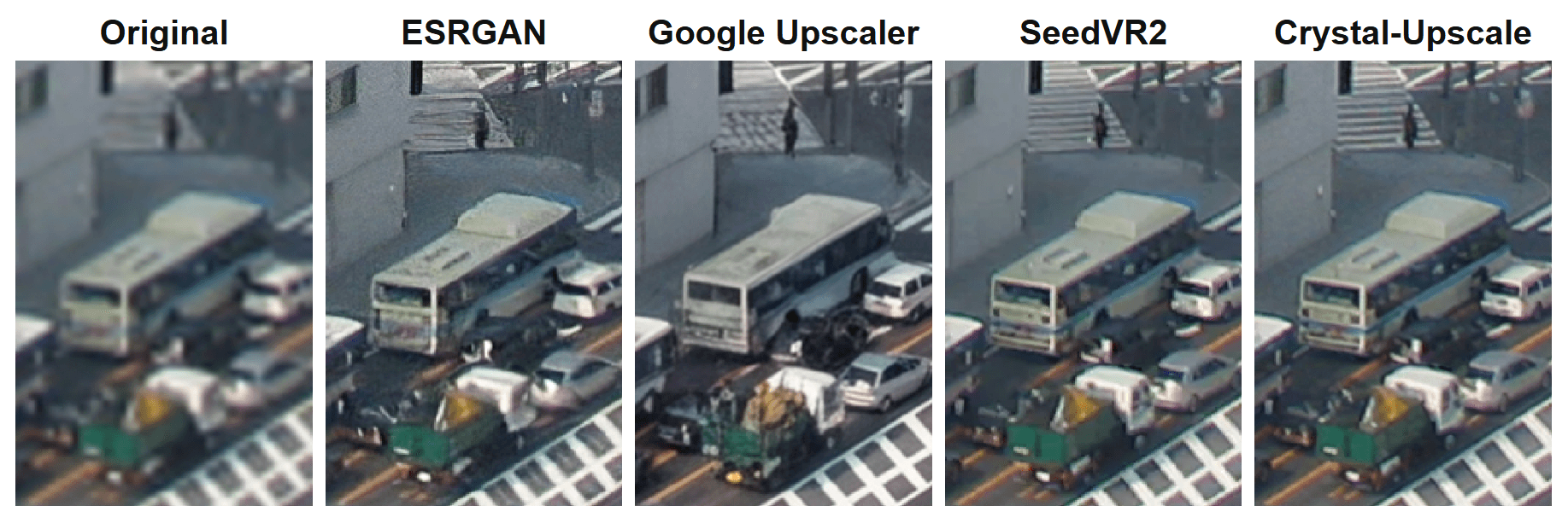 Comparison of a zoomed city street crop with a bus and cars upscaled by ESRGAN, Google Upscaler, SeedVR2 and Crystal Upscaler